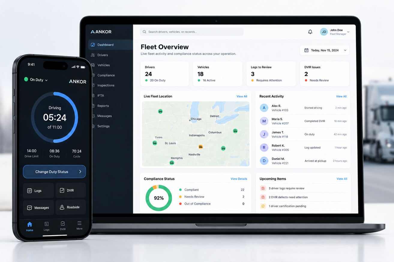 Ankor Driver app on a phone alongside the Ankor Fleet dashboard on a tablet